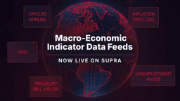 Supra Unveils Real-Time Macro-Economic Data Feeds to Enhance Onchain Trading
