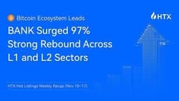 HTX Hot Listings Weekly Recap (Nov 10–17): Bitcoin Ecosystem Leads With BANK Surging 97%; Strong Rebound Across L1 and L2 Sectors
