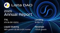 Lista DAO Closes 2025 With Strong Growth and Major Product Milestones