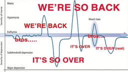 Bitcoin Nears $100K, Ordinals Boom, and More — Week in Review