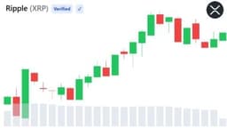XRP Retail Trading Goes Live on Hong Kong's Licensed OSL Exchange