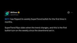 Bitfinex Flags Bullish Bitcoin Price Signal on Weekly Super Trend Chart