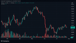 Bitcoin Enters Volatility Trap as Fed Decision, CLARITY Act and Fork Drama Converge