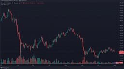 Bitcoin Traders Lose $100M as BTC Drops $3K in 12 Hours