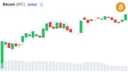 Arthur Hayes Warns Bitcoin May Fall to $50,000 Before $1 Million
