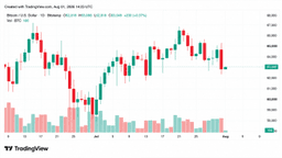 Coldcard Exploit Fuels Market Fear as 2 Bitcoin Forks Loom Ahead