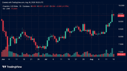 Crypto Weekly: LINK and WLFI Post Double-Digit Gains Amid Market Drop