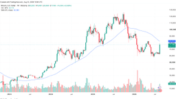 Galaxy Says Bitcoin Needs $82,470 Reclaim to Confirm Bear-Market End