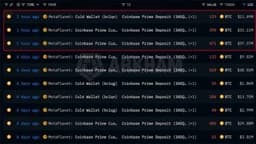 Metaplanet Moves 1,000 BTC Into Coinbase Prime Custody