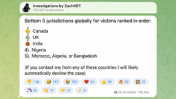 ZachXBT Exposes Canada as Worst Global Hotspot for Crypto Fraud
