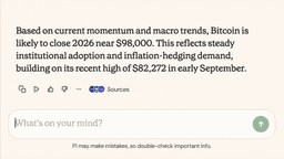Year-End Bitcoin Price Bets Get Wild as 11 AI Models Target up to $105K