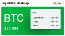 Bitcoin Price Swings Intensify as Bond Rout Hammers Markets