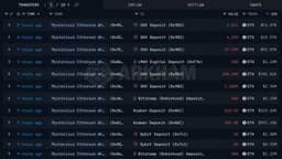 Ethereum Price Holds Firm as Mystery Whale Dumps 167,855 ETH