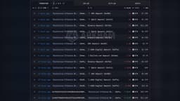 Who's Behind the $408 Million ETH Move to Exchanges?